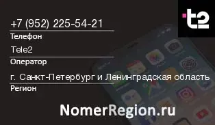 Кто звонил с 9522255421 - регион и оператор